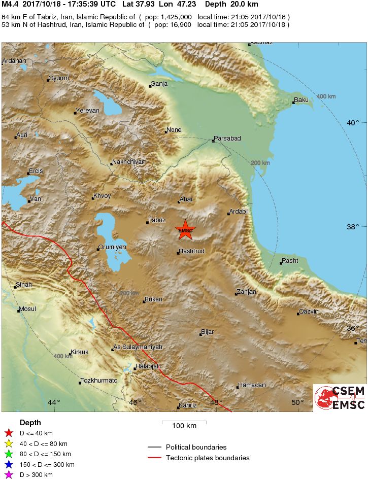 Regional View