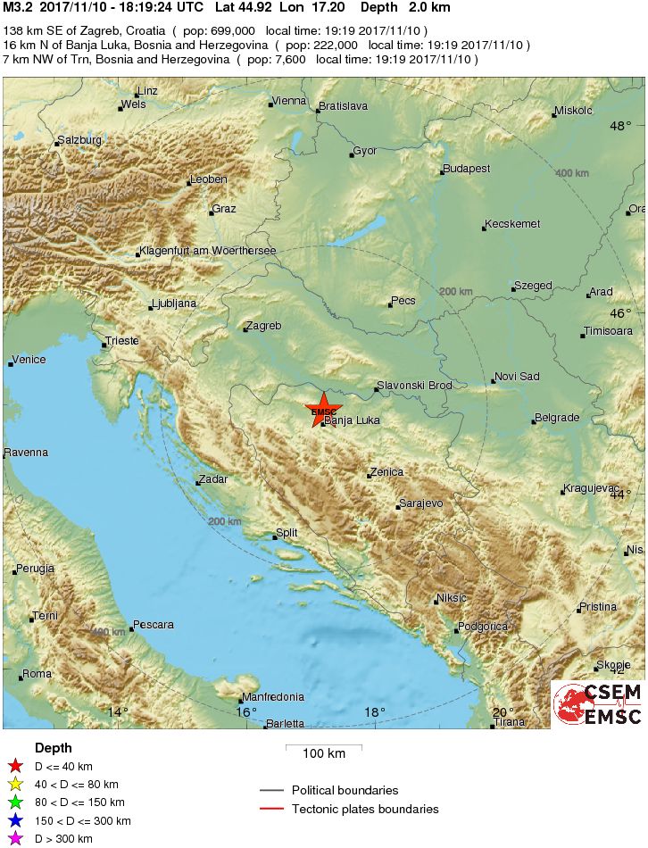 Regional View