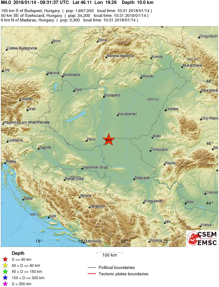 Regional View