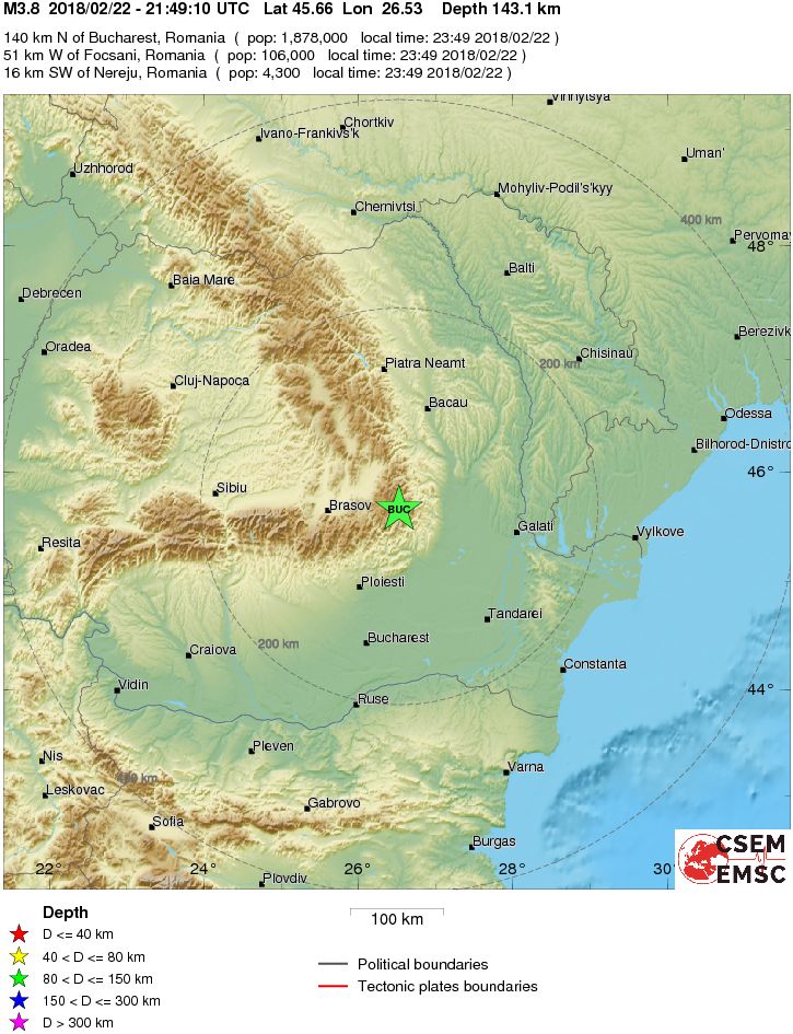 Regional View