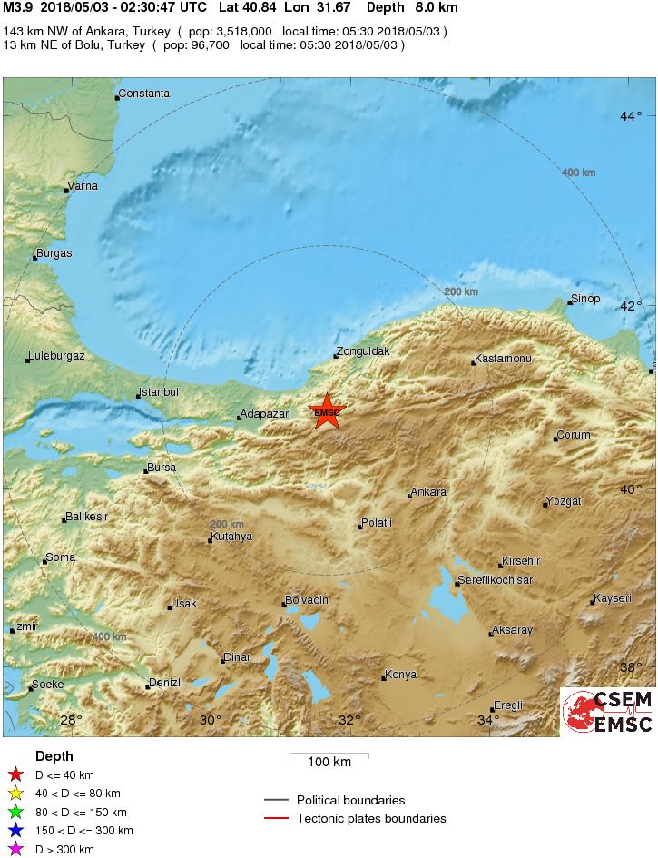 Regional View