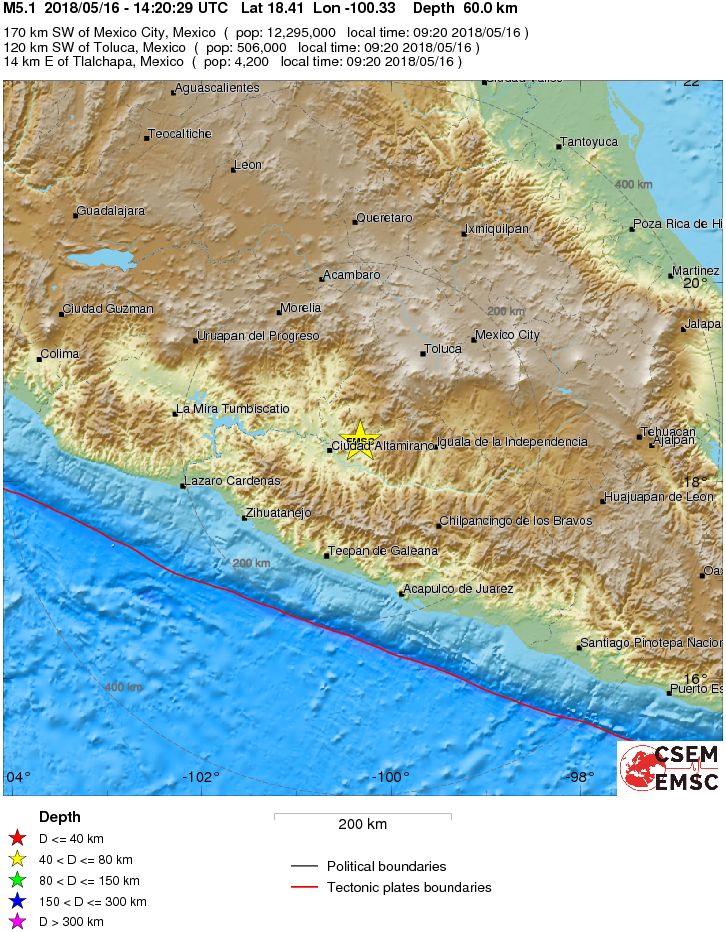 Regional View