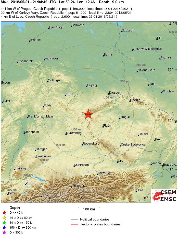 Regional View