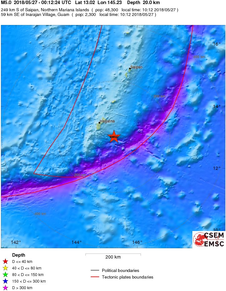 Regional View