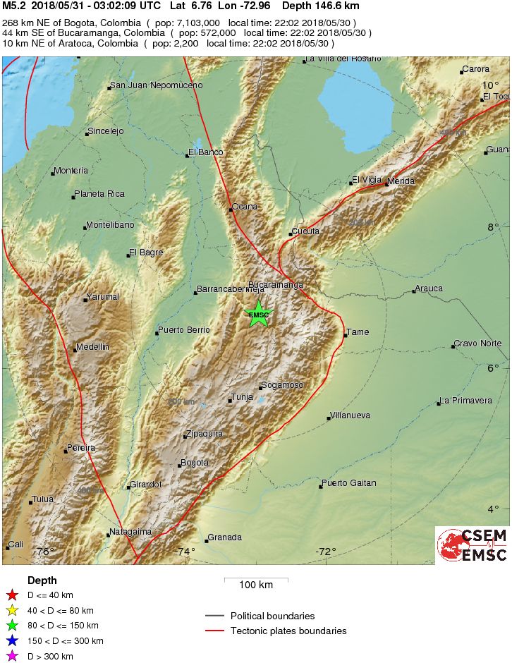 Regional View