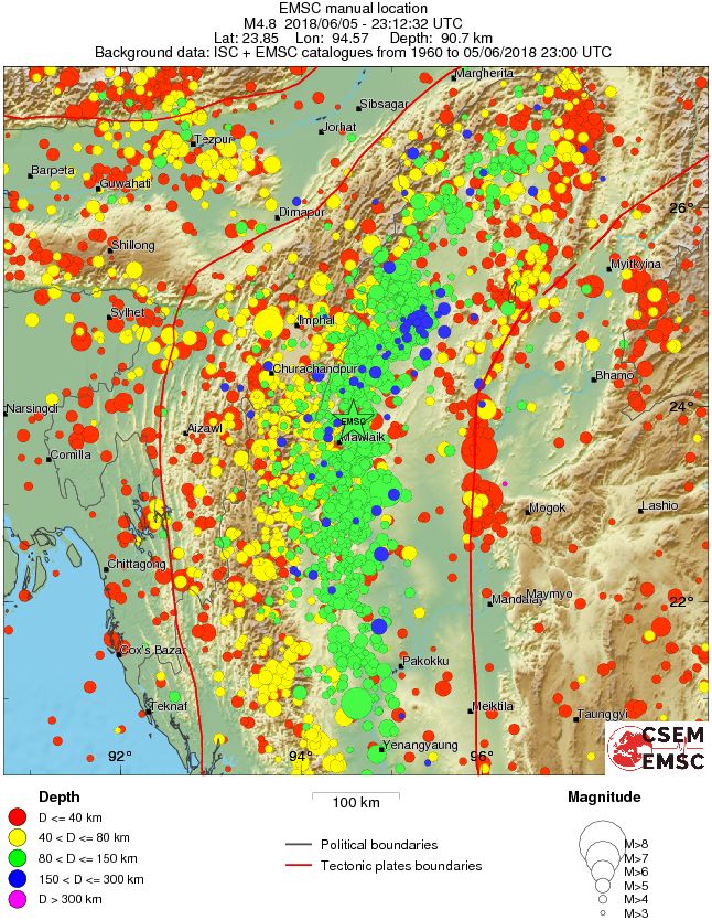 regional historical seismicity