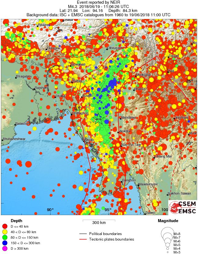 wide historical seismicity