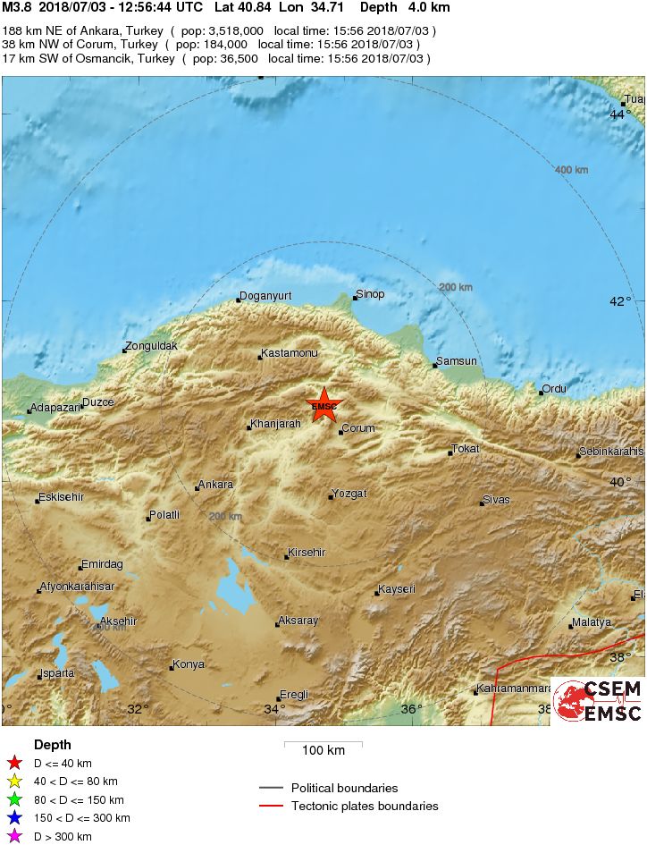 Regional View