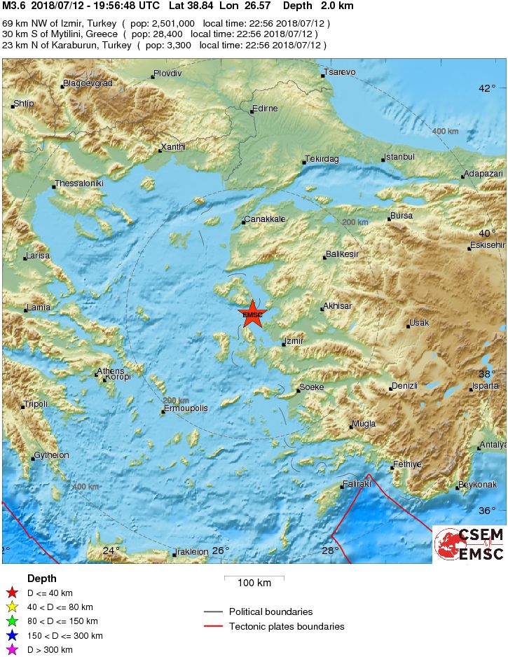 Regional View