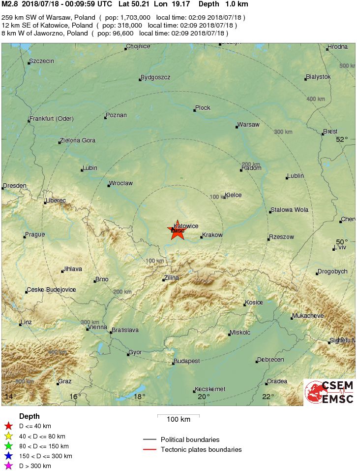 Regional View
