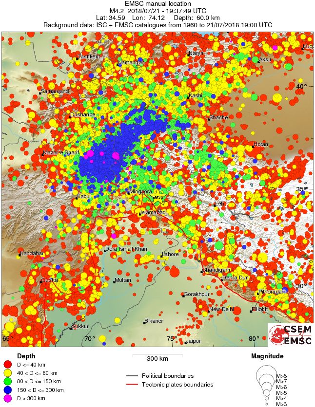 wide historical seismicity