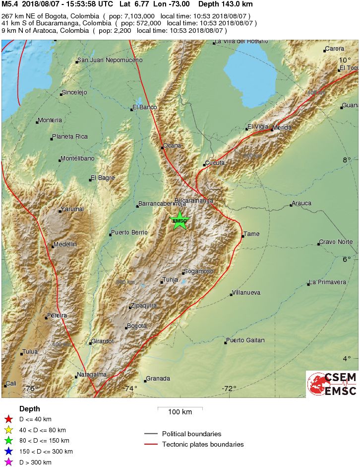 Regional View