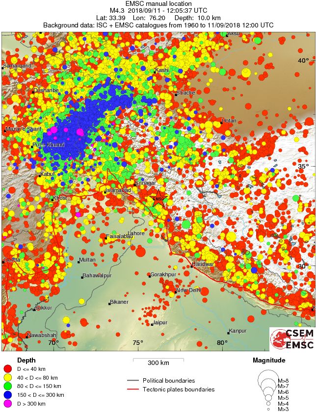 wide historical seismicity
