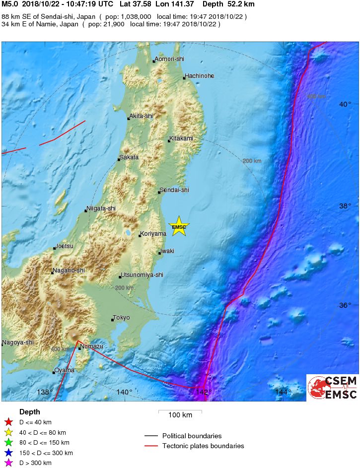 Regional View