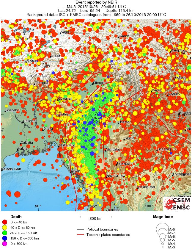 wide historical seismicity