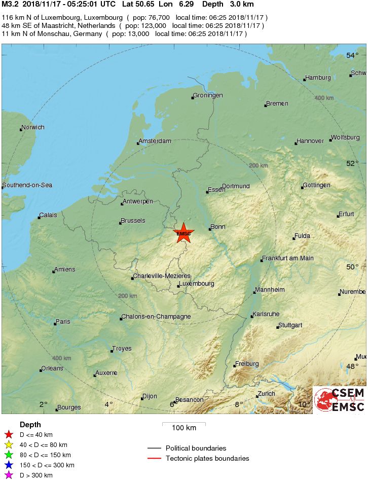 Regional View