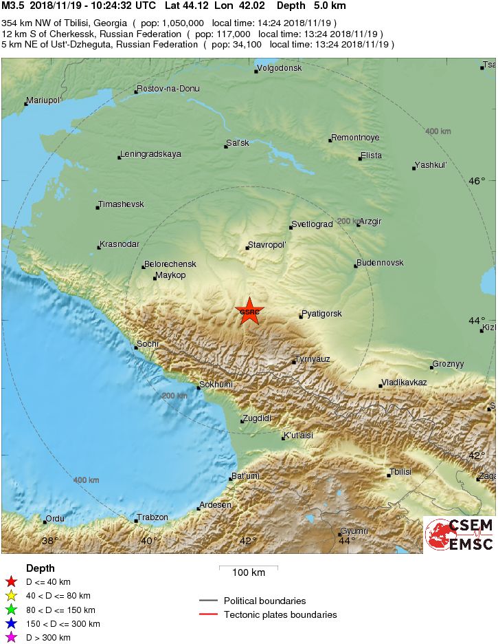 Regional View