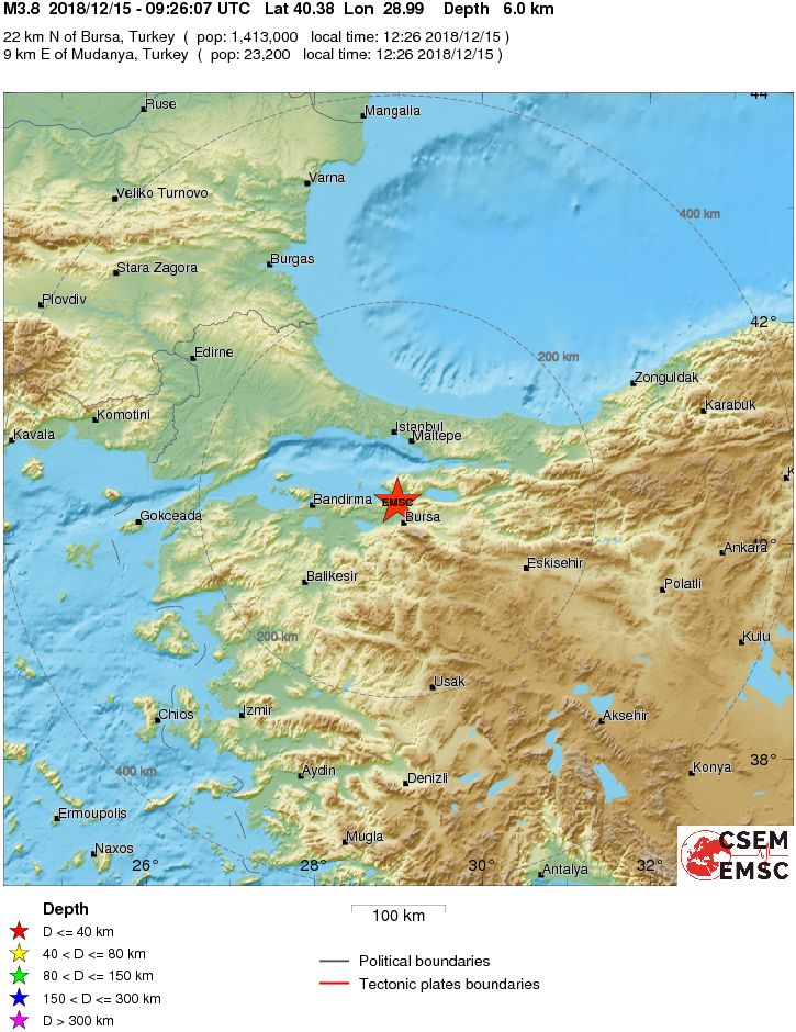 Regional View