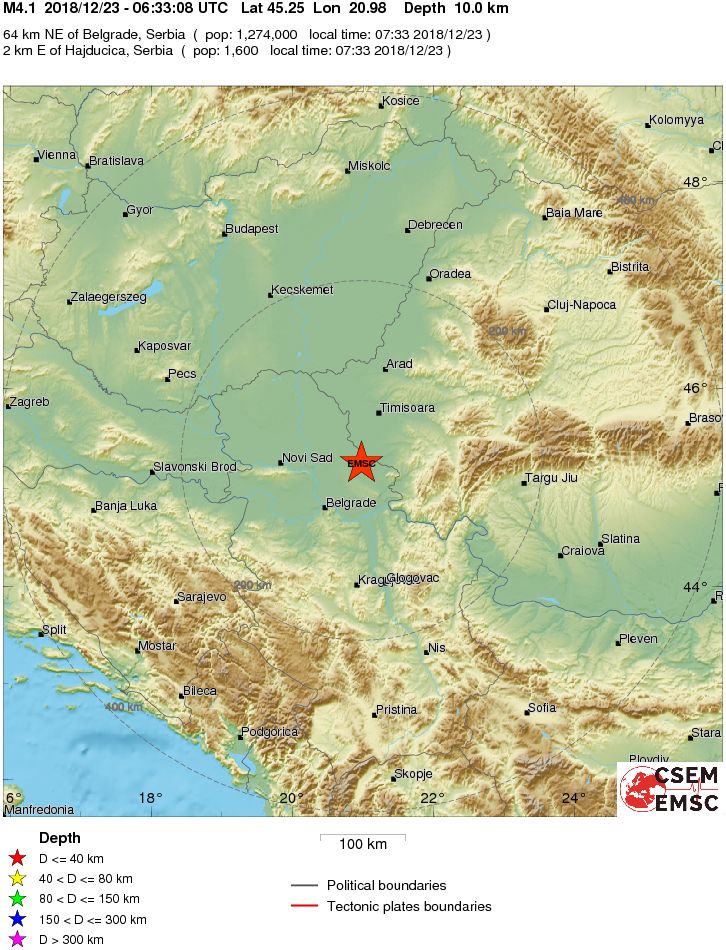 Regional View
