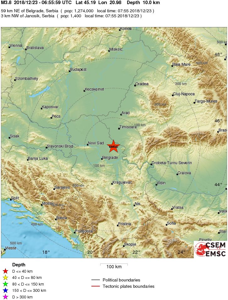 Regional View