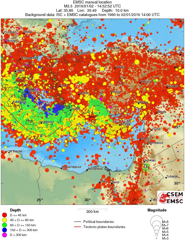 wide historical seismicity