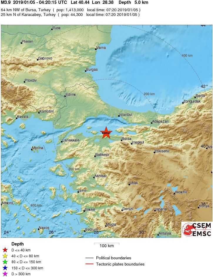 Regional View