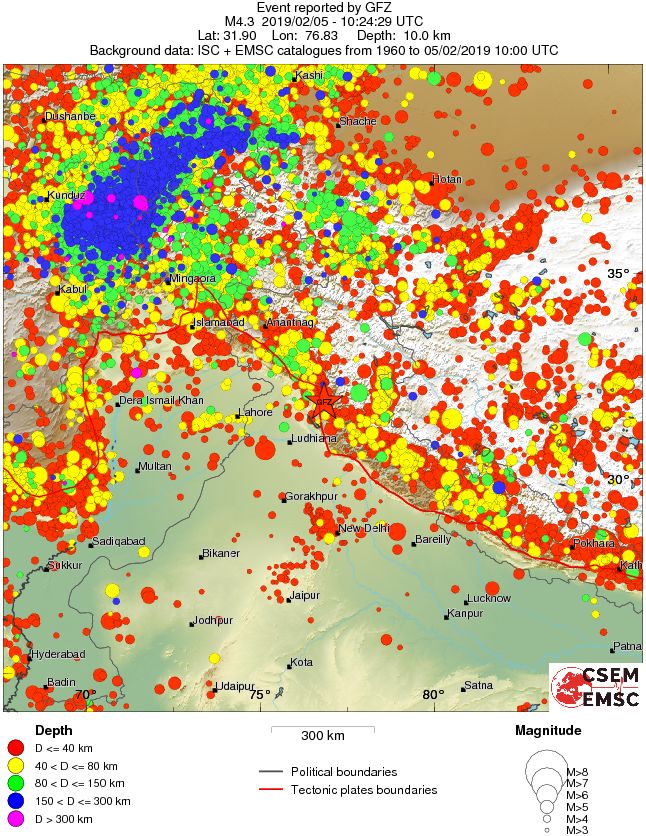 wide historical seismicity