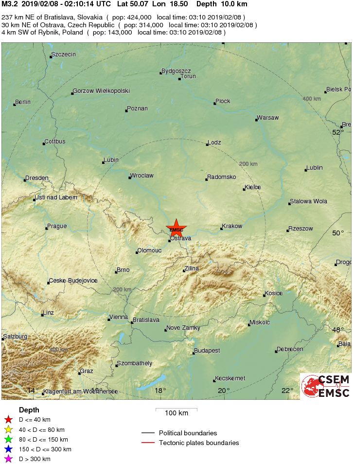 Regional View