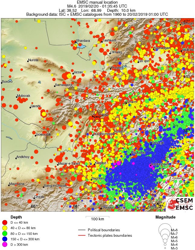 regional historical seismicity