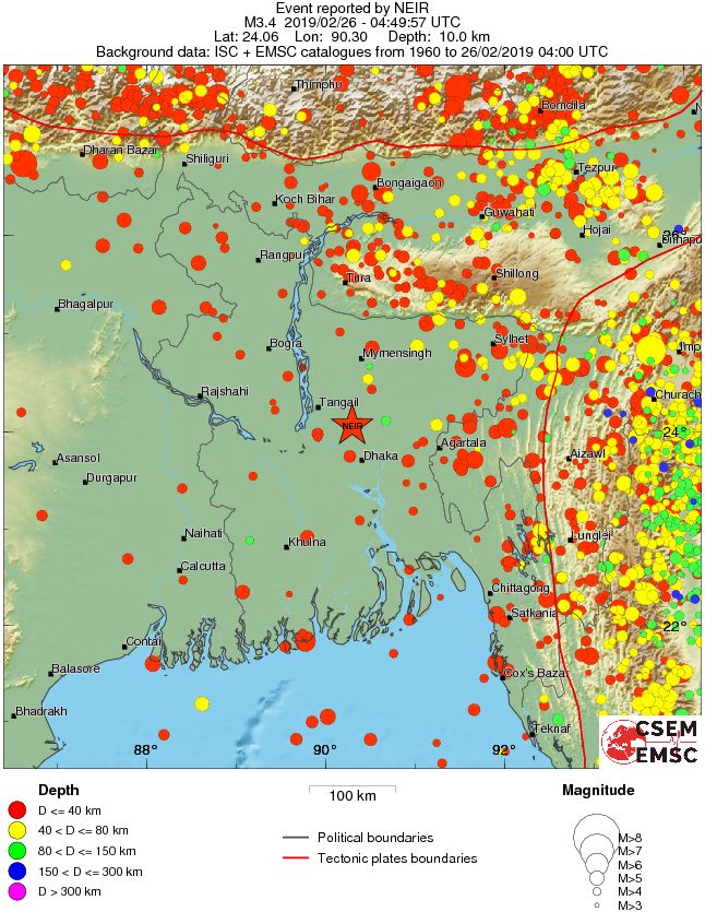 regional historical seismicity