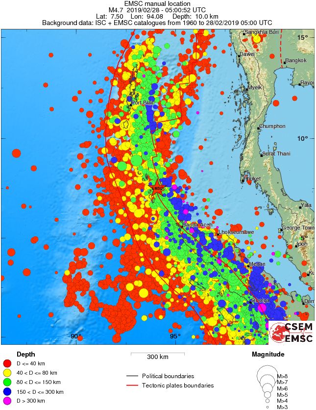 wide historical seismicity