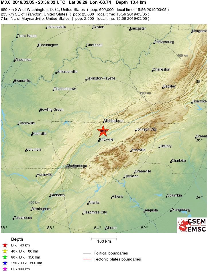 Regional View