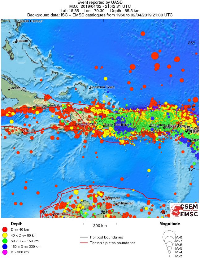 wide historical seismicity