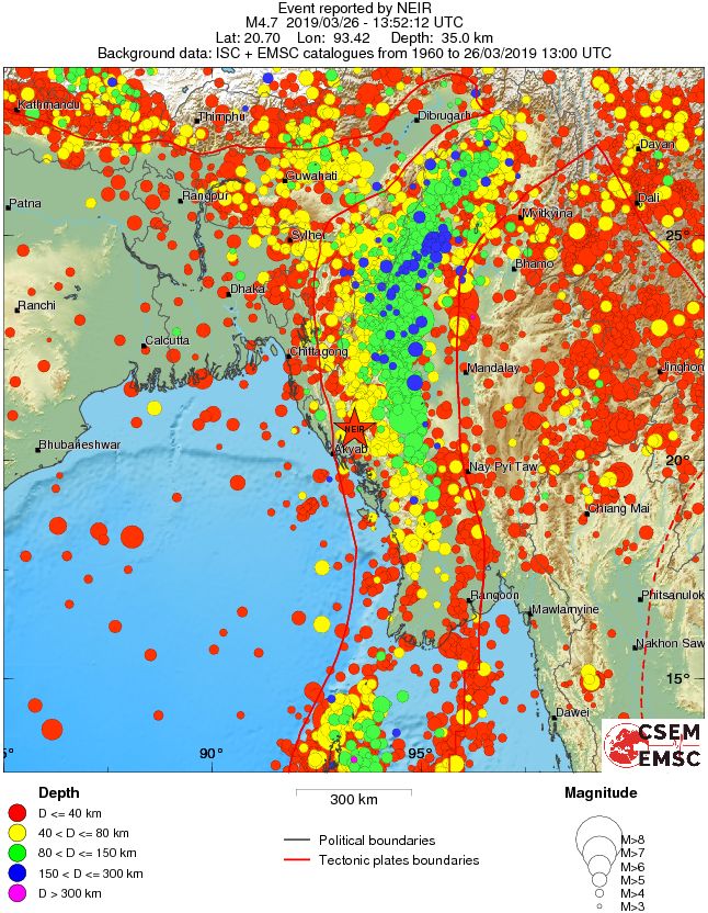 wide historical seismicity
