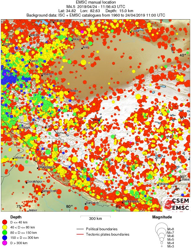 wide historical seismicity