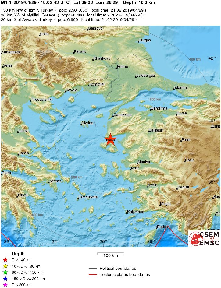 Regional View