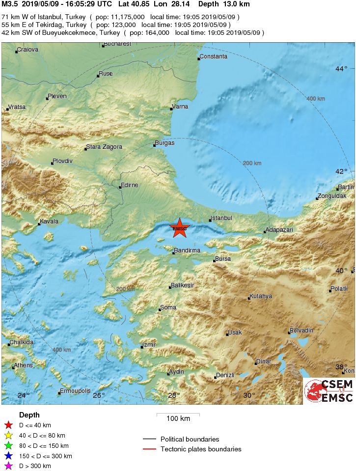 Regional View