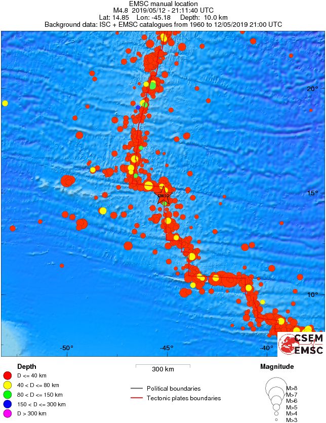 wide historical seismicity