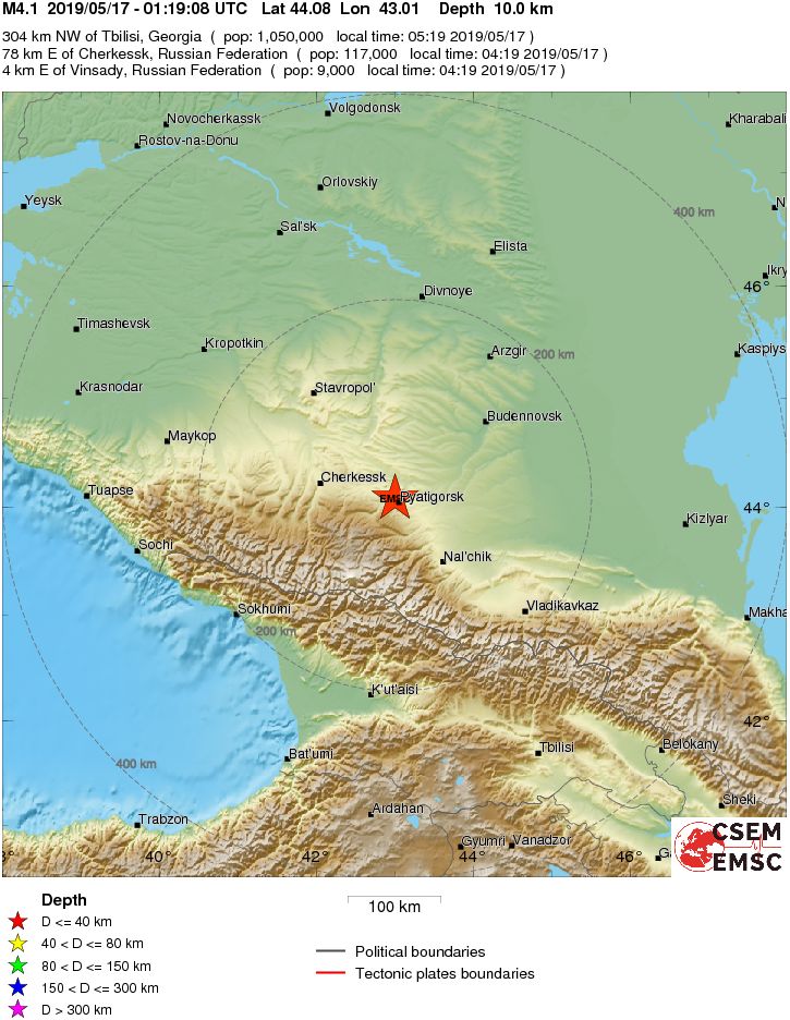 Regional View