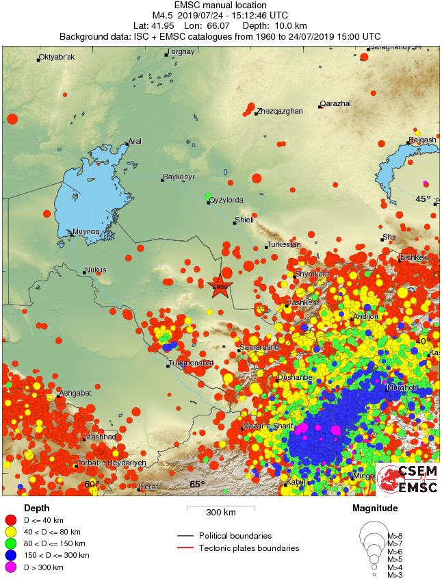 wide historical seismicity