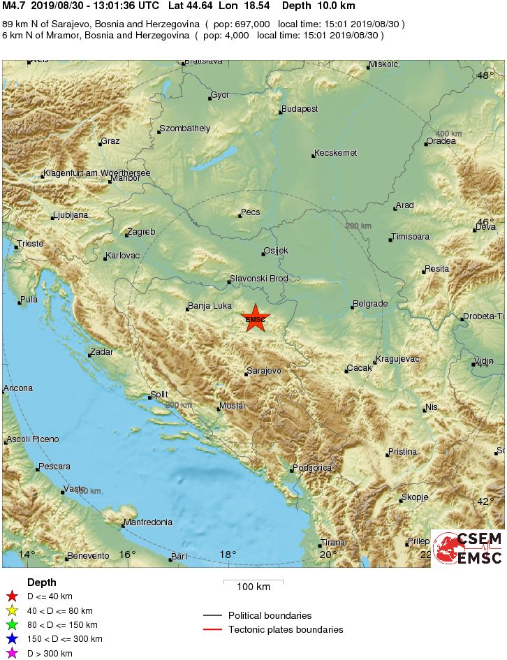 Regional View
