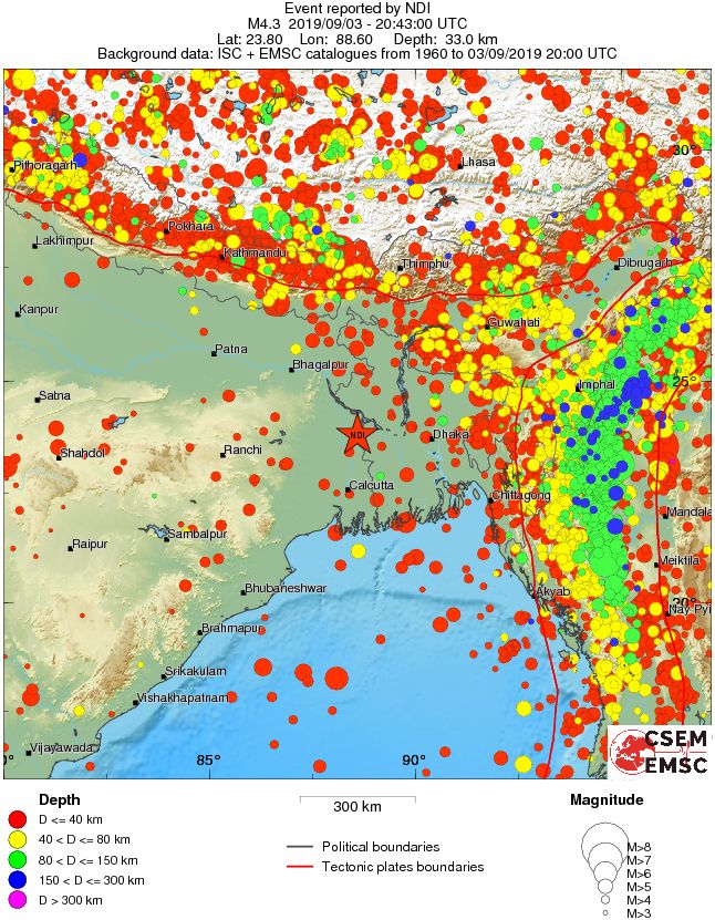 wide historical seismicity
