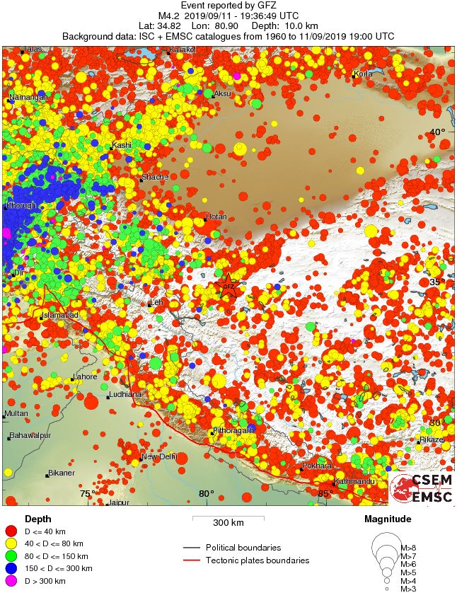 wide historical seismicity