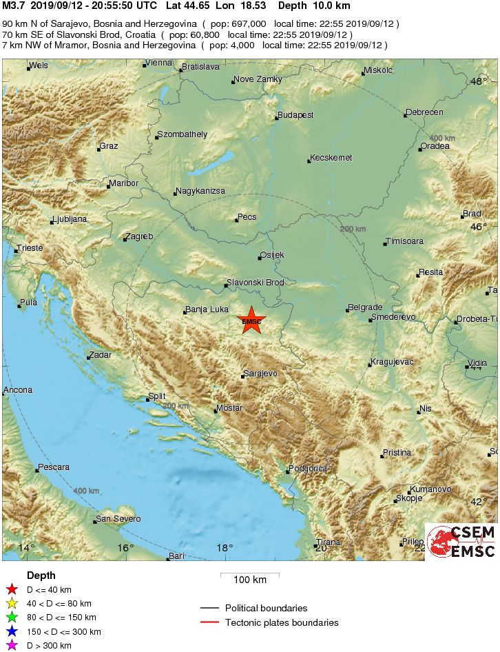 Regional View