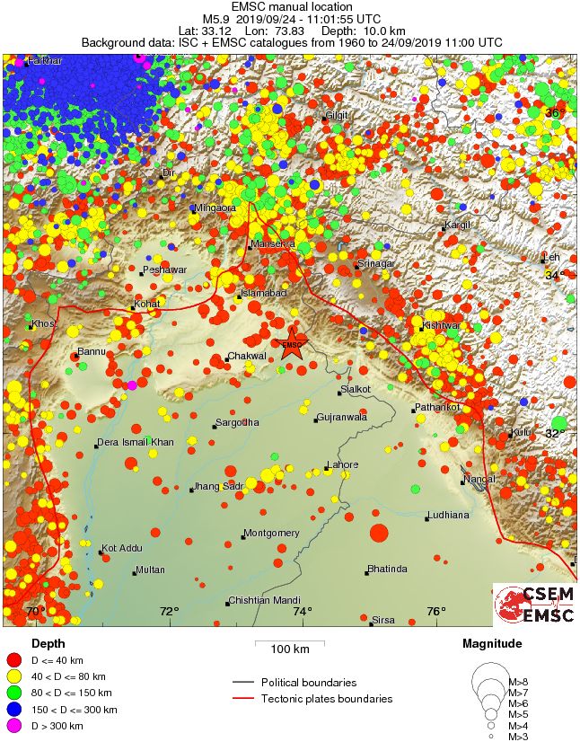 regional historical seismicity