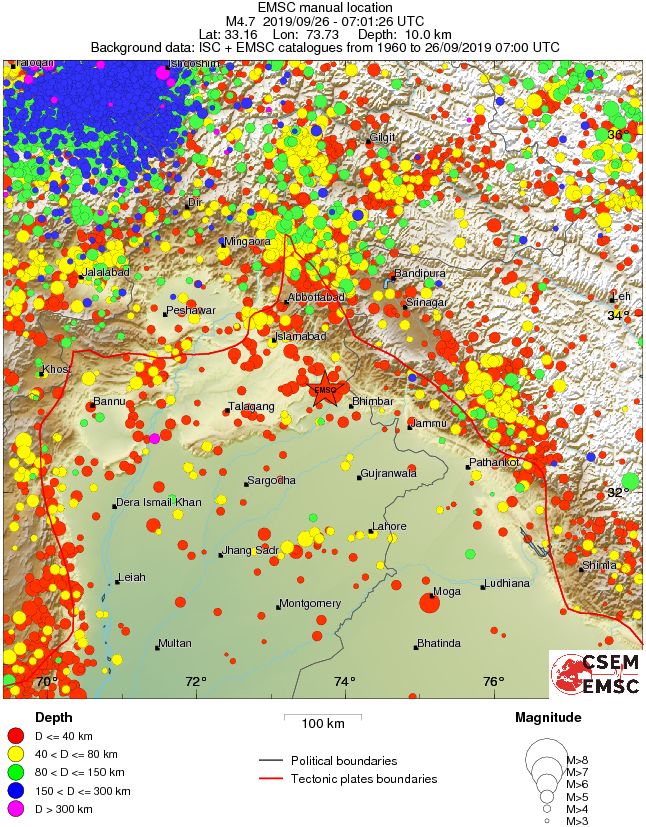 regional historical seismicity