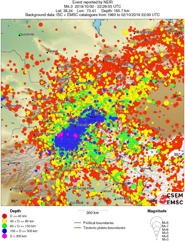 wide historical seismicity