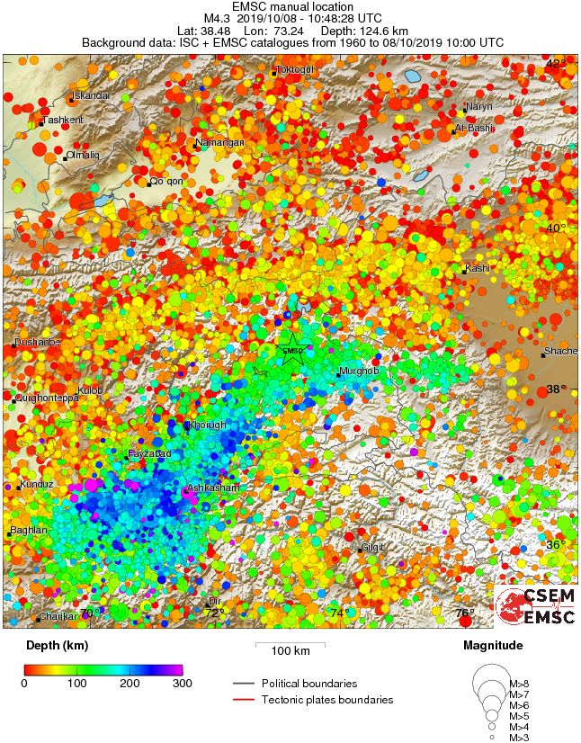 regional depth historical seismicity