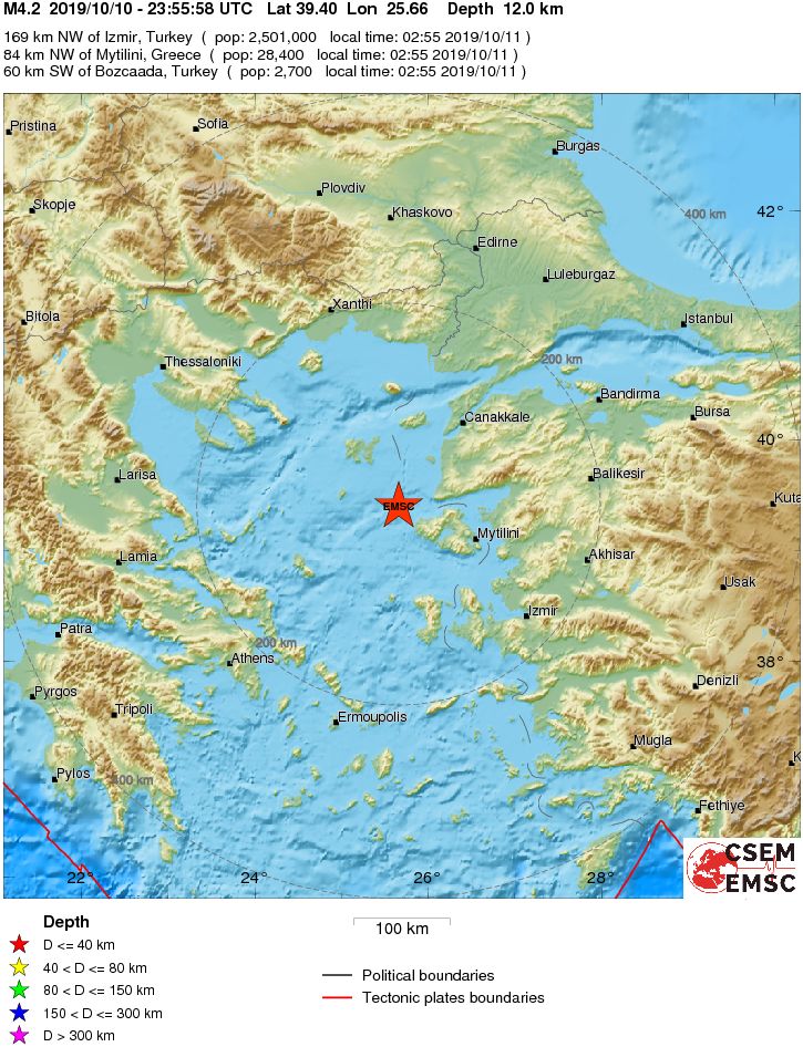 Regional View