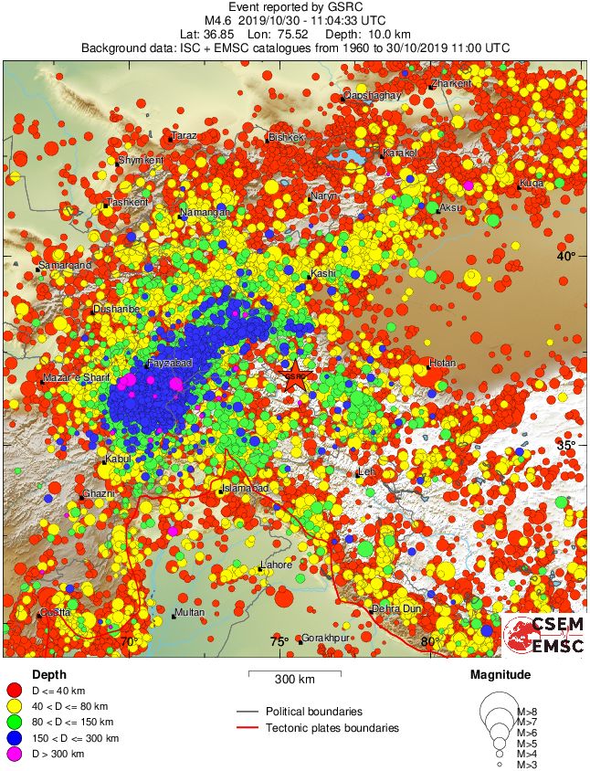 wide historical seismicity
